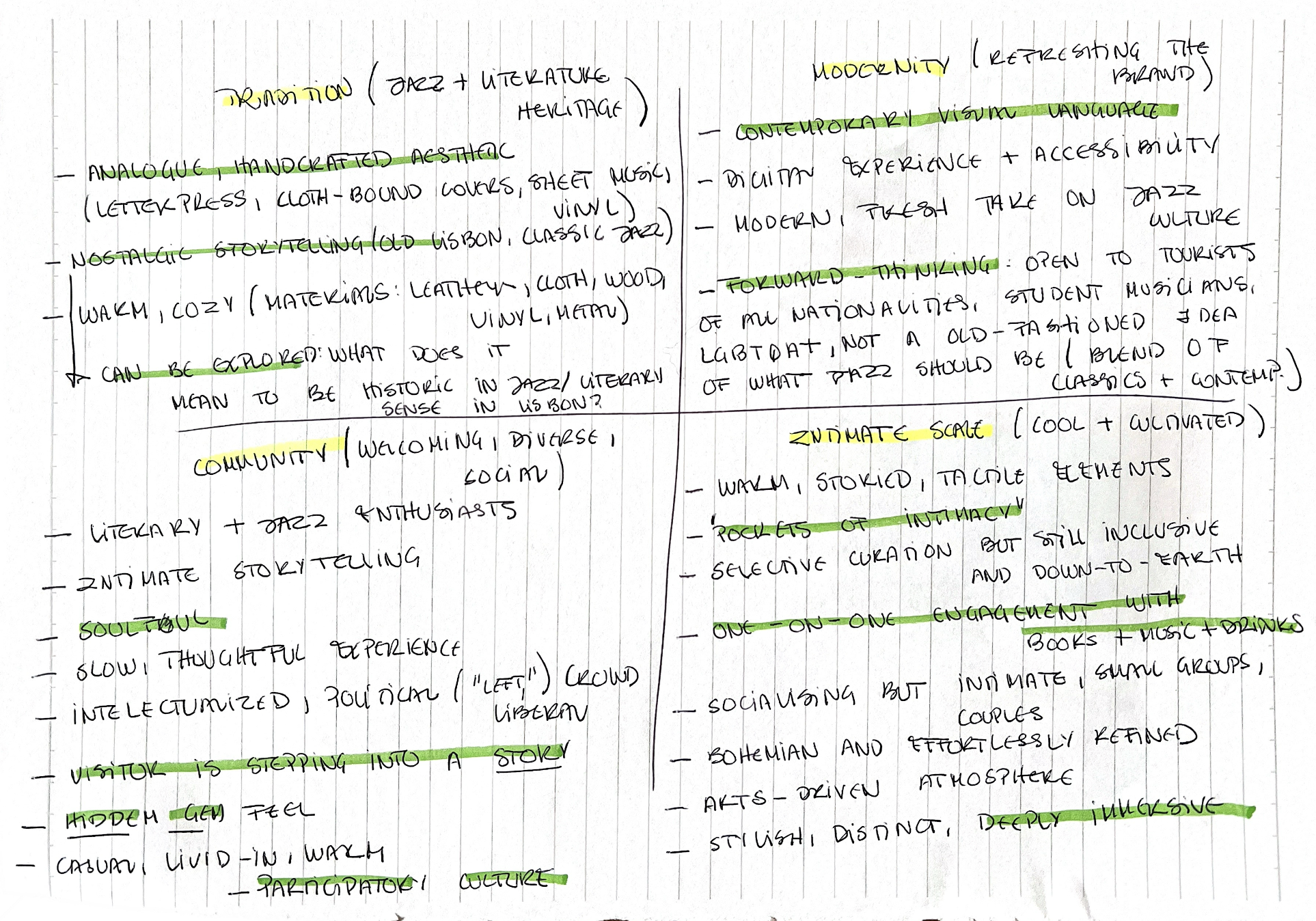 Menina Moça tension mapping showing brand positioning and contrasts